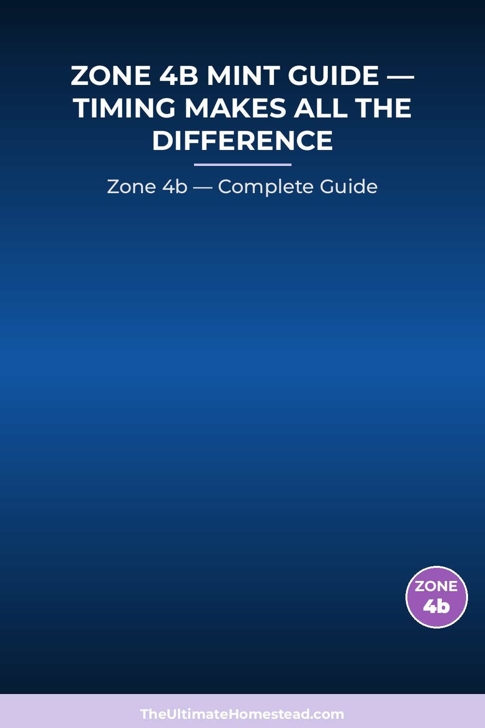 When to Plant Mint in Zone 4b