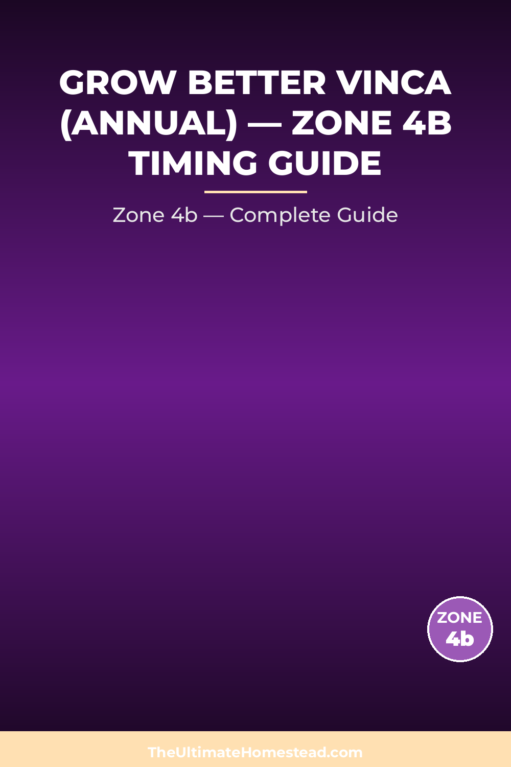 When to Plant Vinca (Annual) in Zone 4b