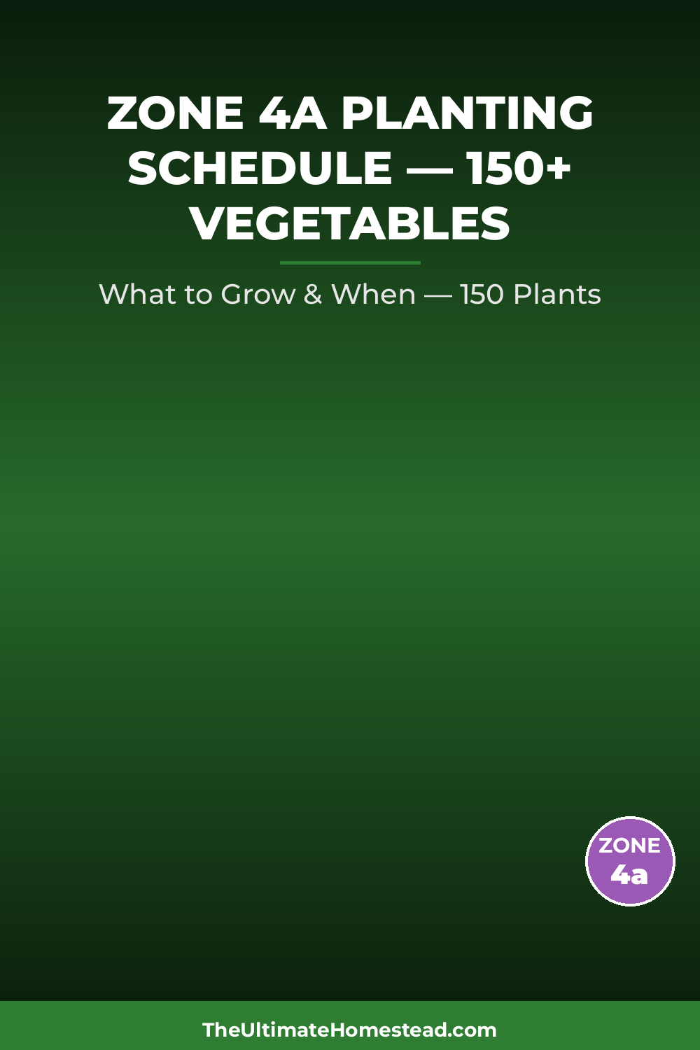 Zone 4a Planting Calendar