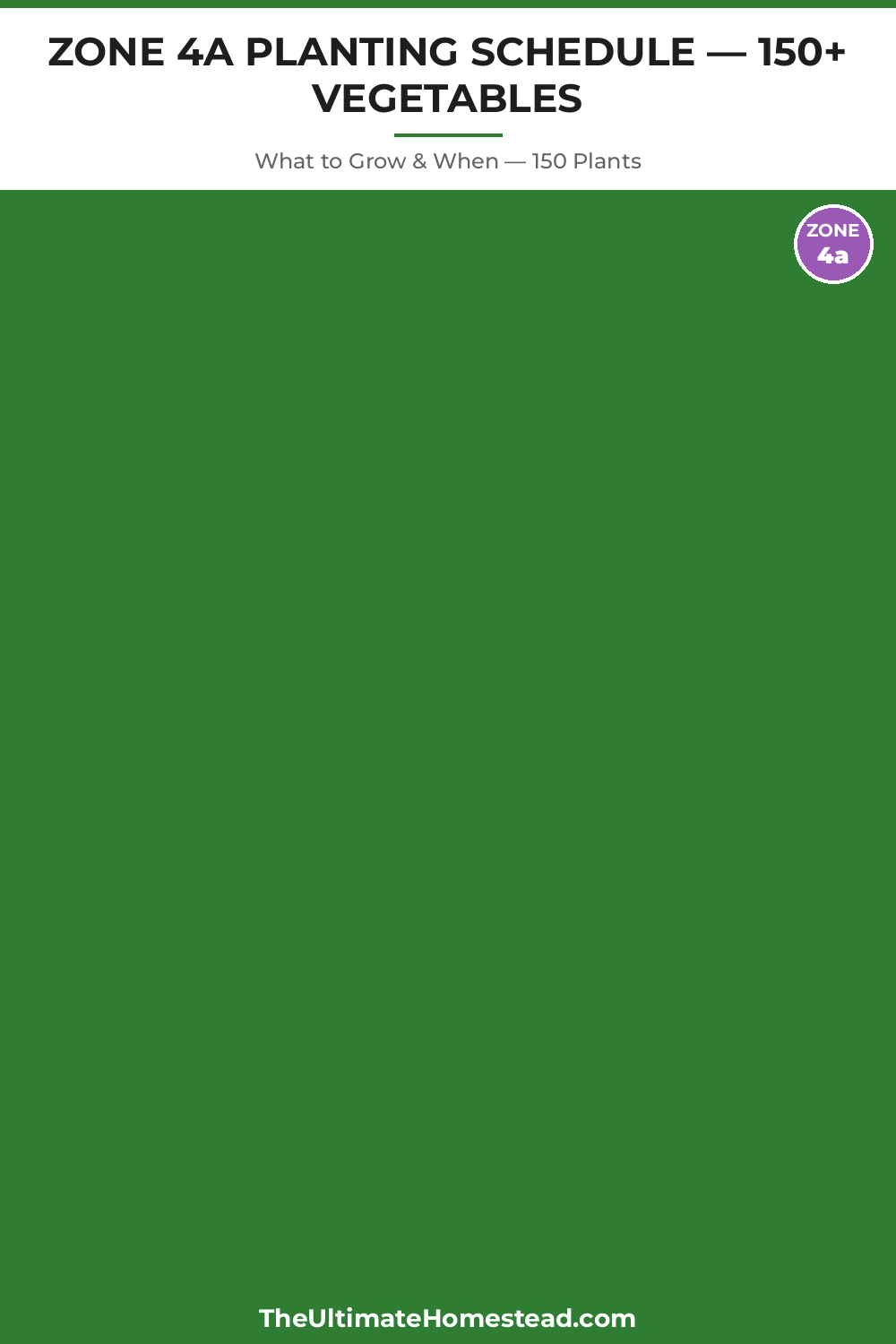 Zone 4a Planting Calendar