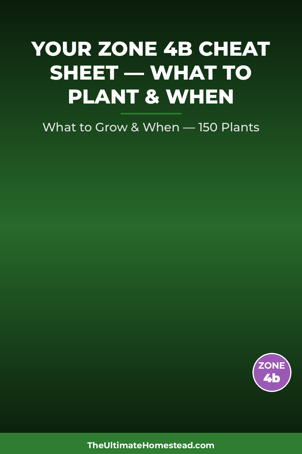 Zone 4b Planting Calendar