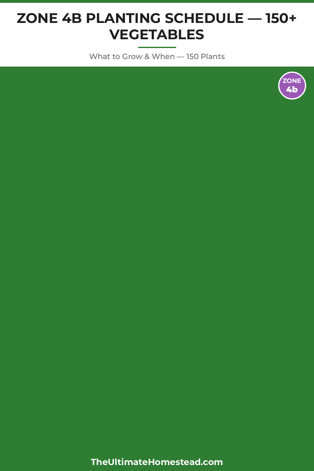 Zone 4b Planting Calendar