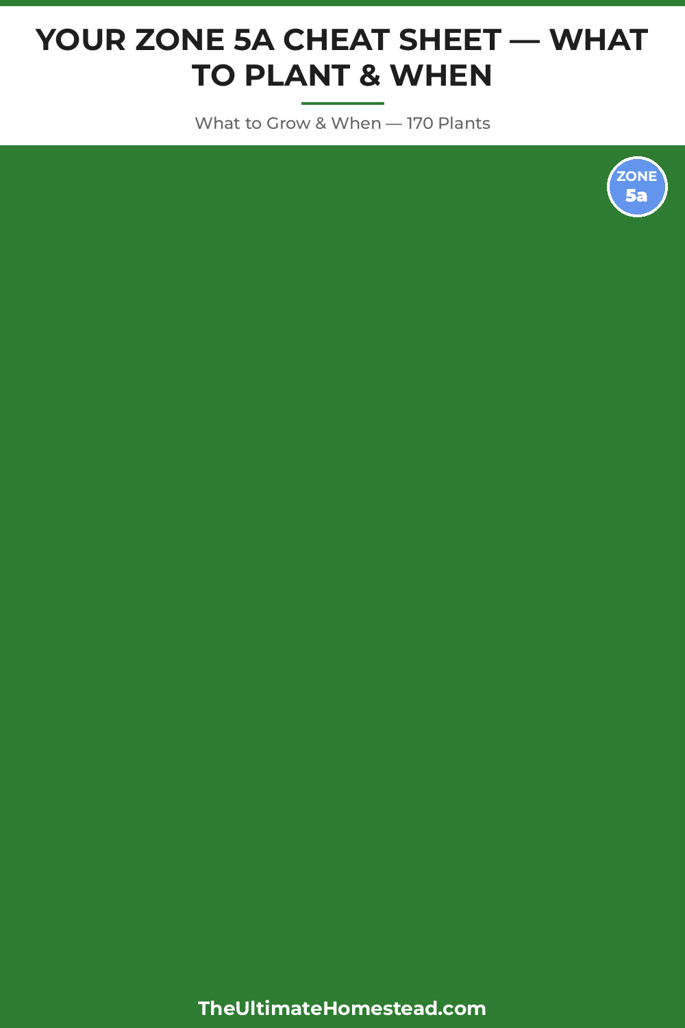 Zone 5a Planting Calendar