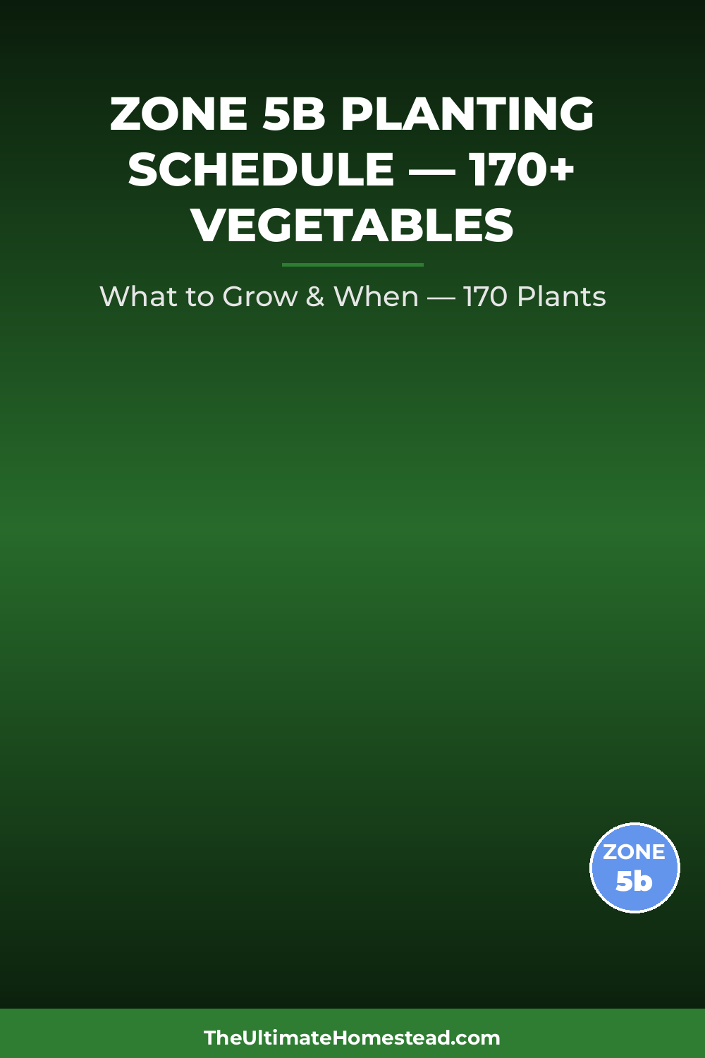 Zone 5b Planting Calendar