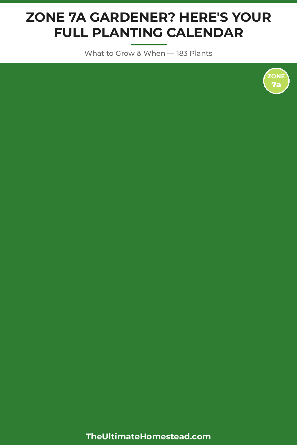 Zone 7a Planting Calendar